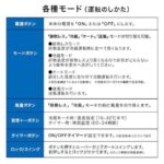 レス1番の画像5