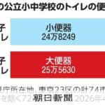 レス1番のリンク先のサムネイル画像