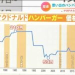 レス12番の画像1