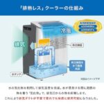 レス1番の画像3