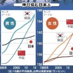 レス2番の画像1