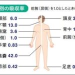レス1番の画像1