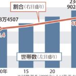 レス1番のリンク先のサムネイル画像