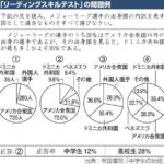 レス6番の画像1