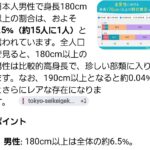レス3番の画像1